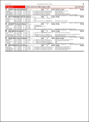 travoggaloppnytt_tips-20150120_000_00_00_043.pdf