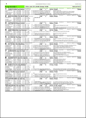 travoggaloppnytt_tips-20150120_000_00_00_044.pdf