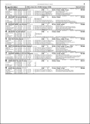 travoggaloppnytt_tips-20150120_000_00_00_045.pdf