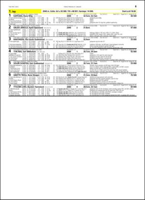 travoggaloppnytt_tips-20150120_000_00_00_047.pdf