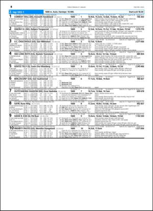 travoggaloppnytt_tips-20150120_000_00_00_048.pdf