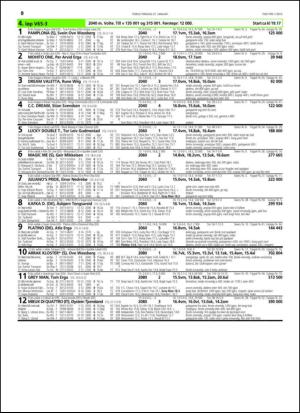 travoggaloppnytt_tips-20150120_000_00_00_050.pdf