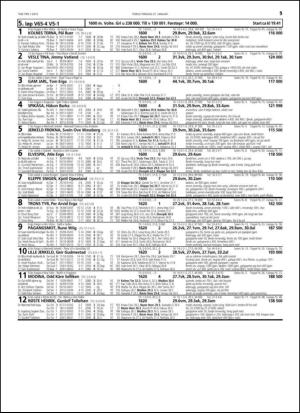 travoggaloppnytt_tips-20150120_000_00_00_051.pdf