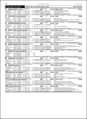 travoggaloppnytt_tips-20150120_000_00_00_052.pdf