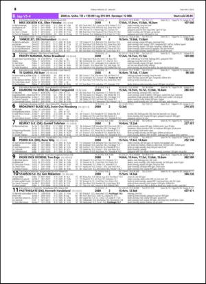 travoggaloppnytt_tips-20150120_000_00_00_054.pdf