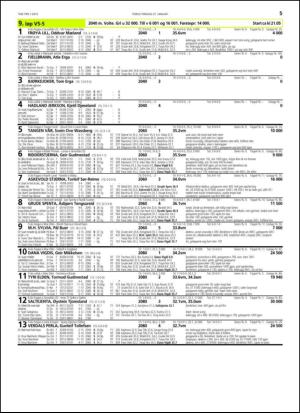 travoggaloppnytt_tips-20150120_000_00_00_055.pdf