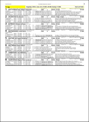 travoggaloppnytt_tips-20150126_000_00_00_003.pdf