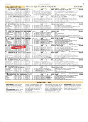 travoggaloppnytt_tips-20150126_000_00_00_009.pdf