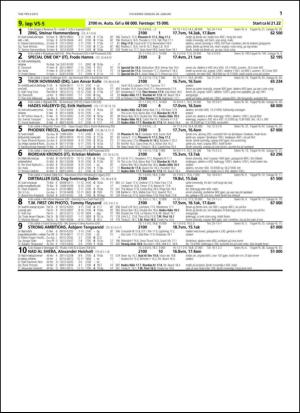 travoggaloppnytt_tips-20150126_000_00_00_011.pdf