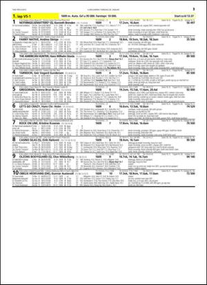 travoggaloppnytt_tips-20150126_000_00_00_013.pdf