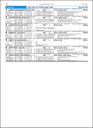 travoggaloppnytt_tips-20150126_000_00_00_014.pdf