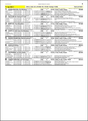 travoggaloppnytt_tips-20150126_000_00_00_019.pdf