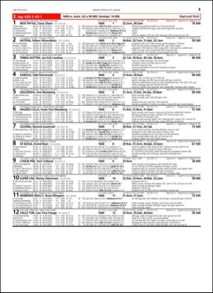 travoggaloppnytt_tips-20150126_000_00_00_021.pdf