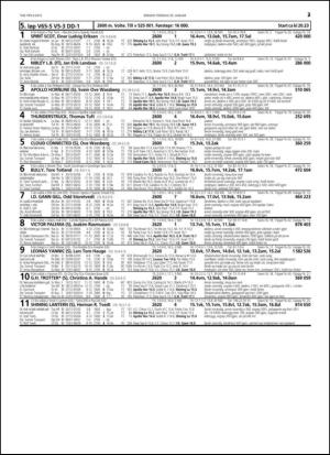 travoggaloppnytt_tips-20150126_000_00_00_023.pdf