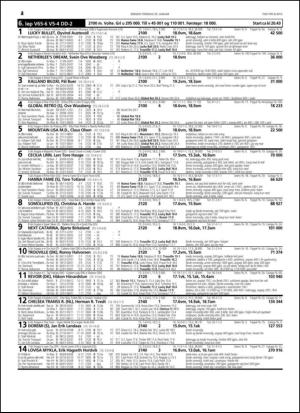 travoggaloppnytt_tips-20150126_000_00_00_024.pdf