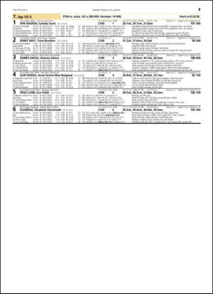 travoggaloppnytt_tips-20150126_000_00_00_025.pdf