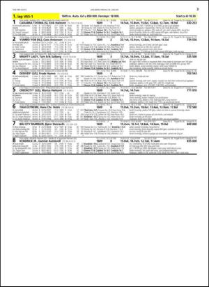 travoggaloppnytt_tips-20150128_000_00_00_003.pdf