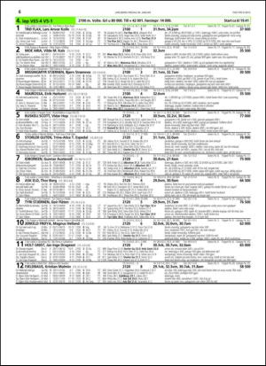 travoggaloppnytt_tips-20150128_000_00_00_006.pdf