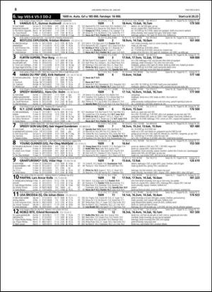 travoggaloppnytt_tips-20150128_000_00_00_008.pdf