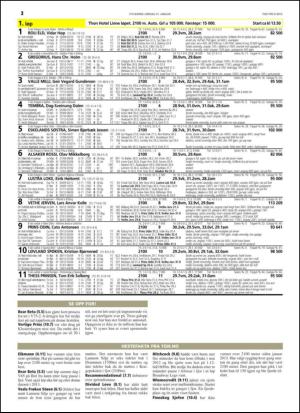 travoggaloppnytt_tips-20150128_000_00_00_012.pdf