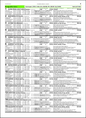 travoggaloppnytt_tips-20150128_000_00_00_015.pdf