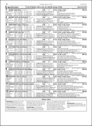 travoggaloppnytt_tips-20150128_000_00_00_016.pdf