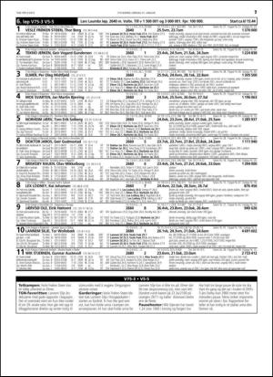 travoggaloppnytt_tips-20150128_000_00_00_017.pdf