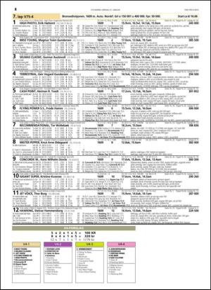 travoggaloppnytt_tips-20150128_000_00_00_018.pdf