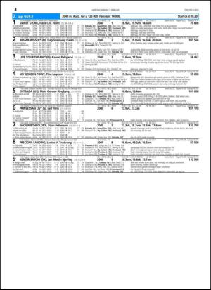 travoggaloppnytt_tips-20150128_000_00_00_024.pdf