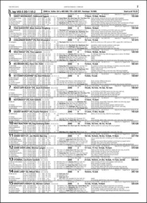 travoggaloppnytt_tips-20150128_000_00_00_027.pdf