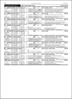 travoggaloppnytt_tips-20150128_000_00_00_028.pdf