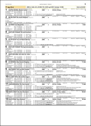 travoggaloppnytt_tips-20150128_000_00_00_029.pdf