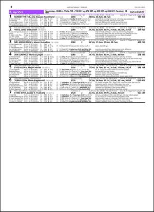 travoggaloppnytt_tips-20150128_000_00_00_030.pdf