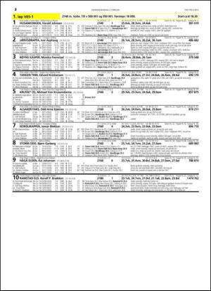 travoggaloppnytt_tips-20150128_000_00_00_032.pdf