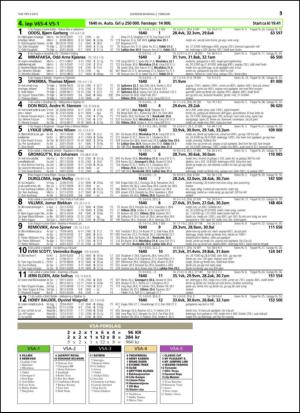 travoggaloppnytt_tips-20150128_000_00_00_035.pdf