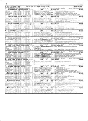 travoggaloppnytt_tips-20150128_000_00_00_036.pdf