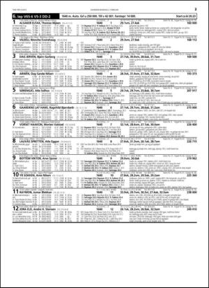 travoggaloppnytt_tips-20150128_000_00_00_037.pdf