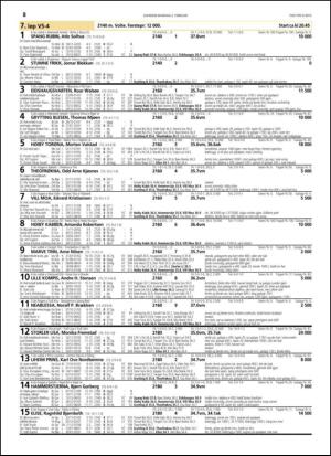 travoggaloppnytt_tips-20150128_000_00_00_038.pdf