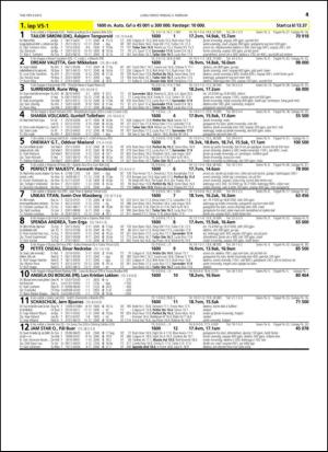 travoggaloppnytt_tips-20150128_000_00_00_041.pdf