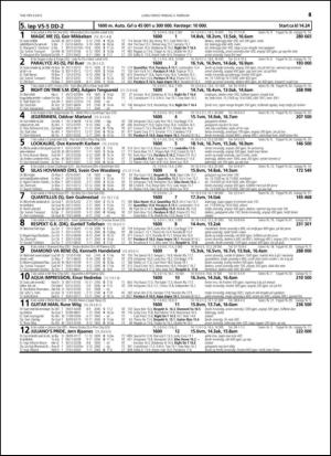 travoggaloppnytt_tips-20150128_000_00_00_045.pdf