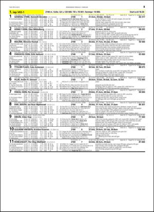 travoggaloppnytt_tips-20150128_000_00_00_047.pdf