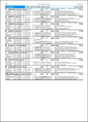 travoggaloppnytt_tips-20150128_000_00_00_048.pdf