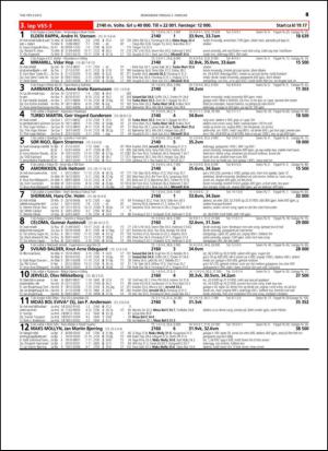 travoggaloppnytt_tips-20150128_000_00_00_049.pdf