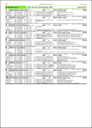 travoggaloppnytt_tips-20150128_000_00_00_050.pdf