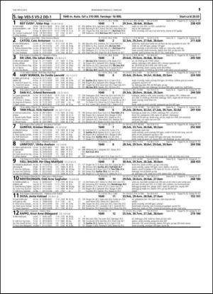 travoggaloppnytt_tips-20150128_000_00_00_051.pdf