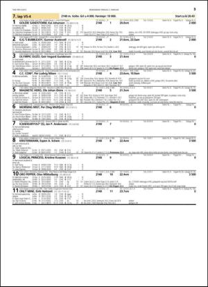 travoggaloppnytt_tips-20150128_000_00_00_053.pdf