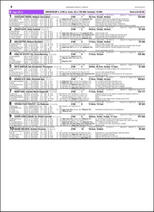 travoggaloppnytt_tips-20150128_000_00_00_054.pdf