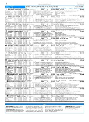 travoggaloppnytt_tips-20150202_000_00_00_004.pdf