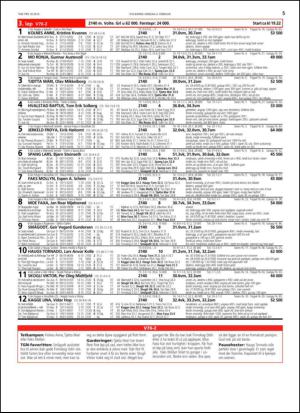 travoggaloppnytt_tips-20150202_000_00_00_005.pdf