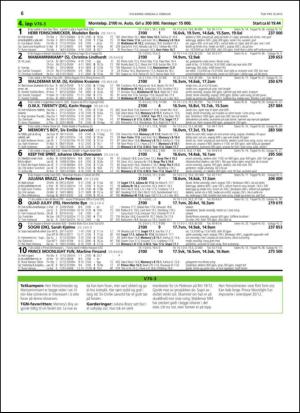 travoggaloppnytt_tips-20150202_000_00_00_006.pdf